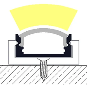 Ram i aluminium 5 - 6