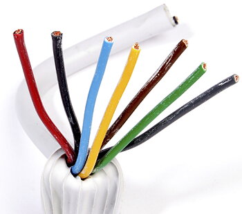 Kabel RKKB