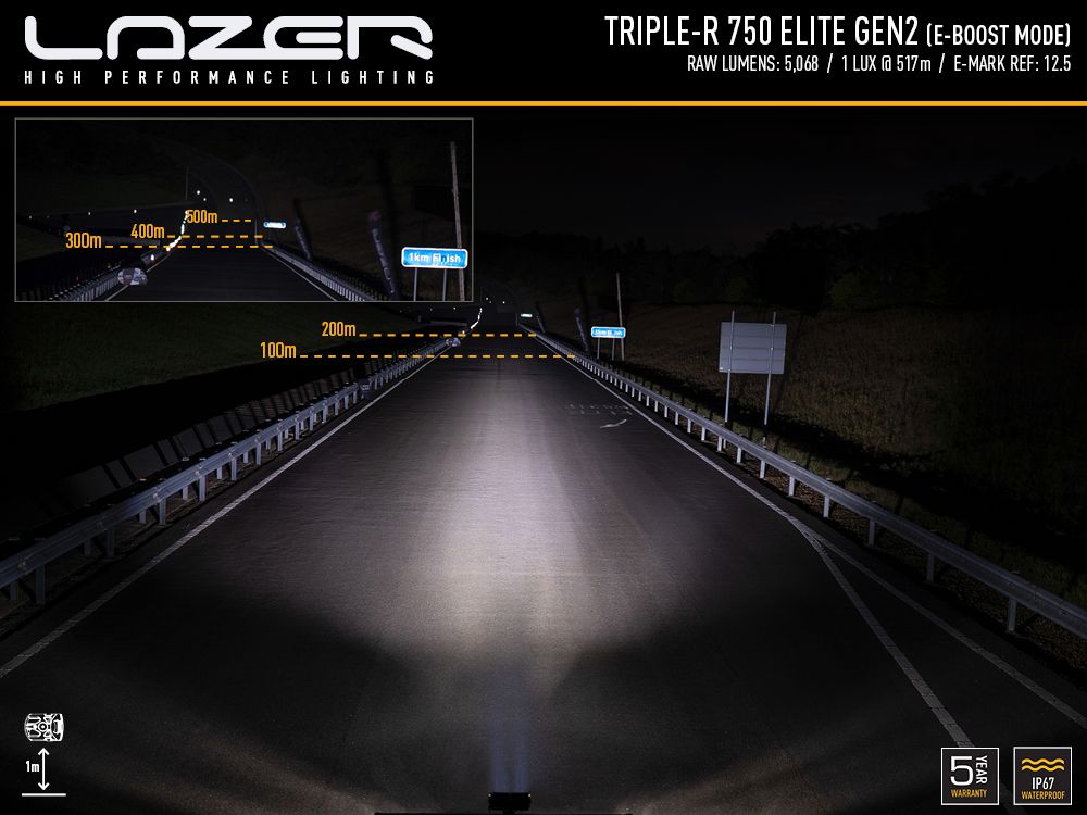 Lazer LED Triple-R 750 Elite - 5