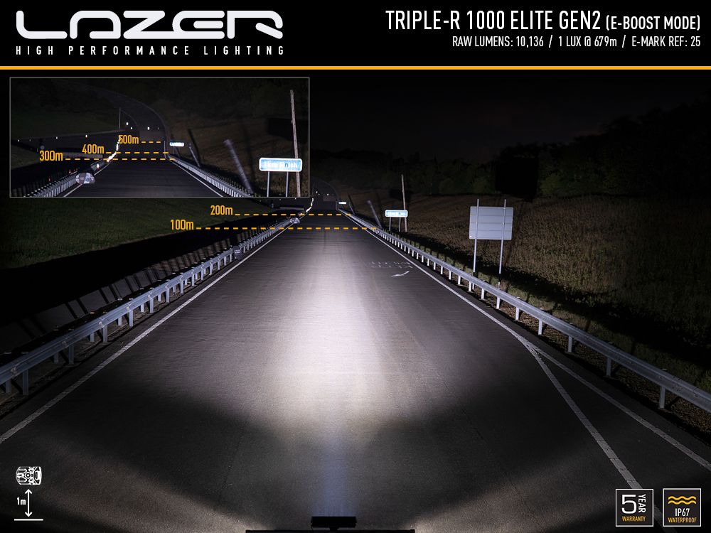 Lazer LED Triple-R 1000 Elite - 5