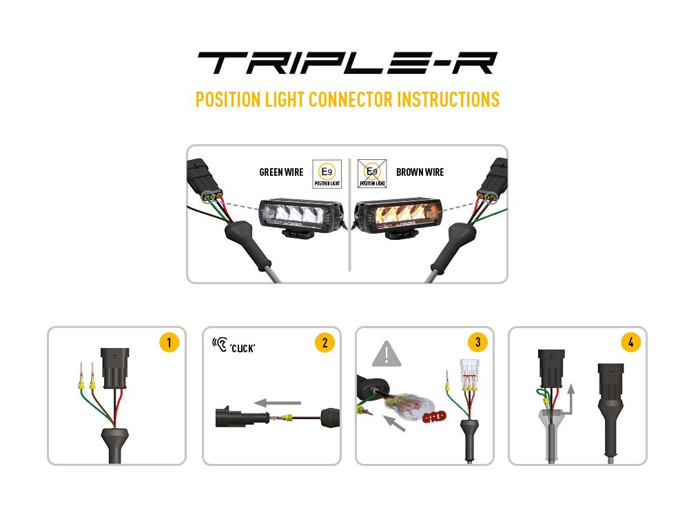 Lazer LED Triple-R 1250 Gen2 