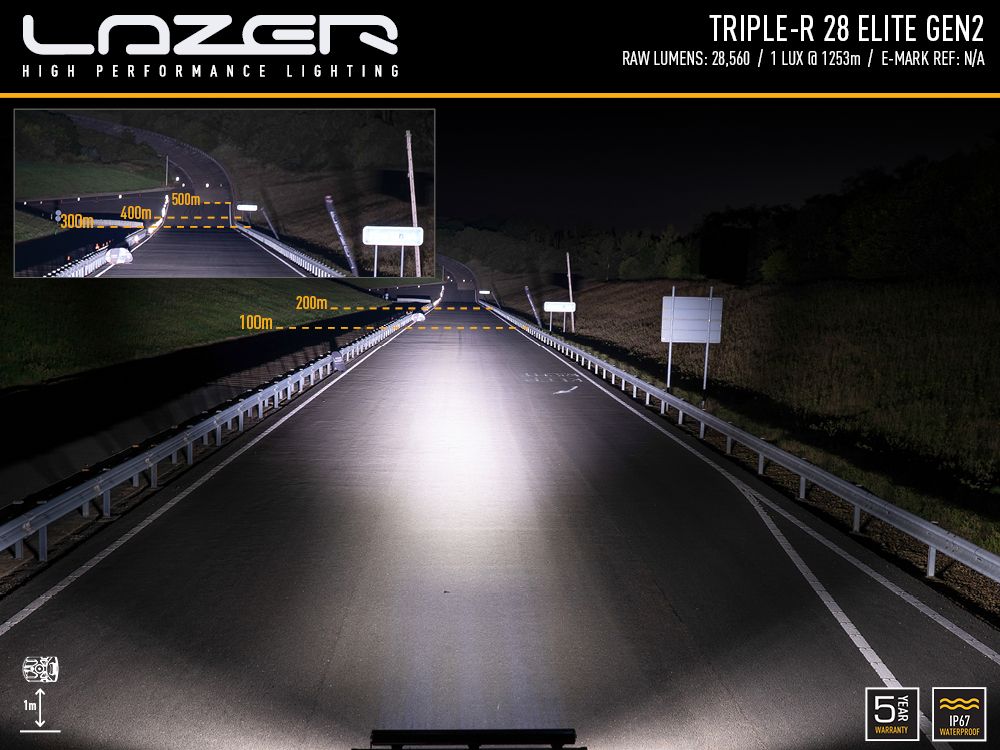 Lazer LED Triple-R 28 Elite - 4