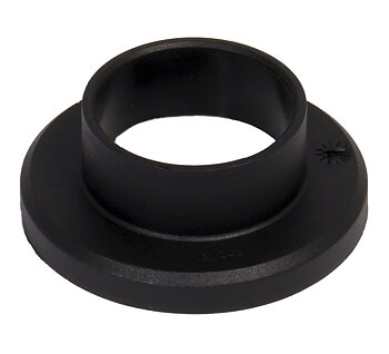Skyddsring
