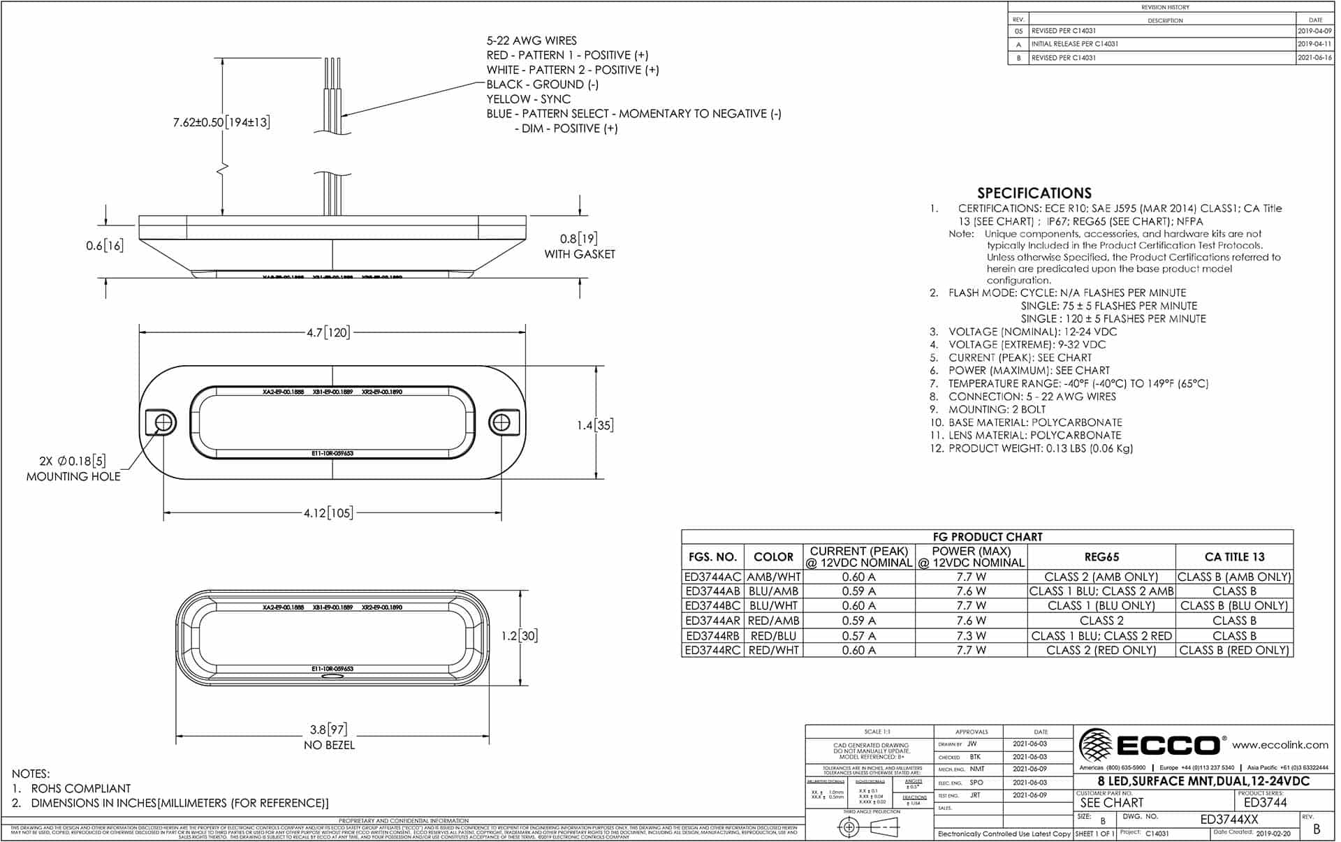 LED-varoitusvalo 8-LED | R65 | meripihka + valkoinen (jaettu) | 12-24v - 2