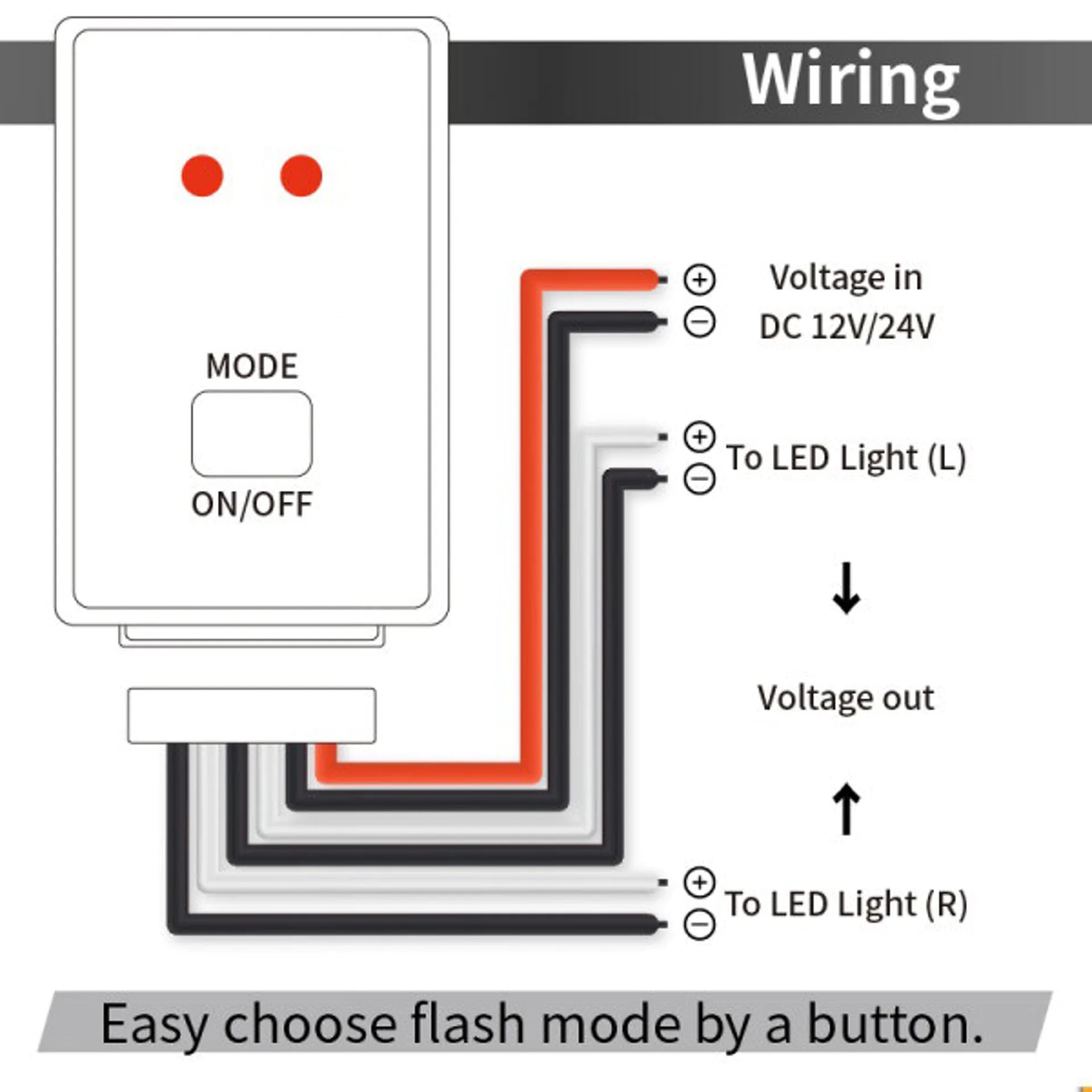 Strobe control - Extraljuskungen.com