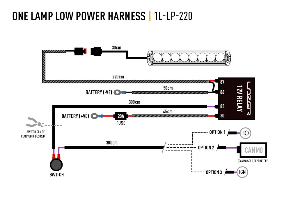 Lazer ST12 Evolution E-Mark LED Bar Kit - 6