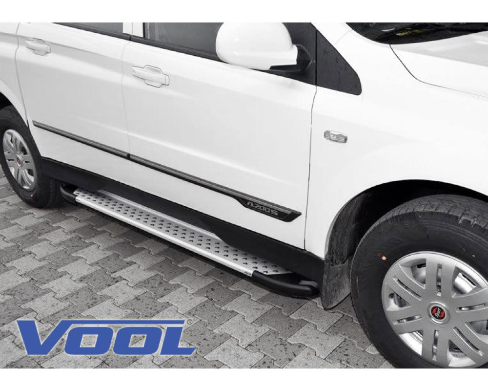 Sidesteps Anti Slip | Ssang Yong Korando 2012-