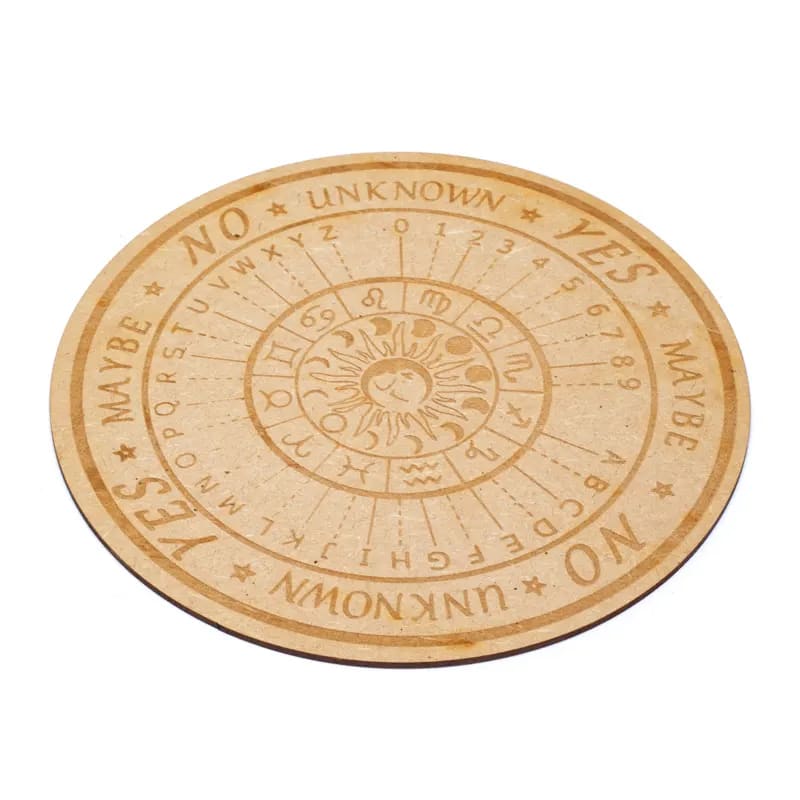 Pendeltavla med astrologiska symboler