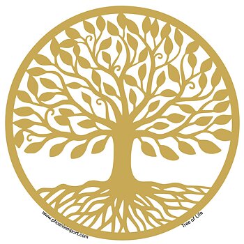 Klistermärke -Tree of Life