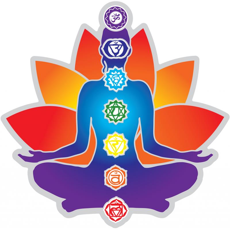Klistermärke Chakra Lotus