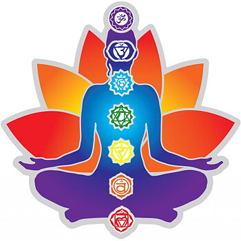 Klistermärke Chakra Lotus