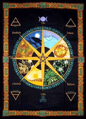 Handtryckt  Väggbonad / Sängöverkast -  Pagan Calendar