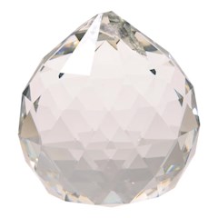 glas prismor 