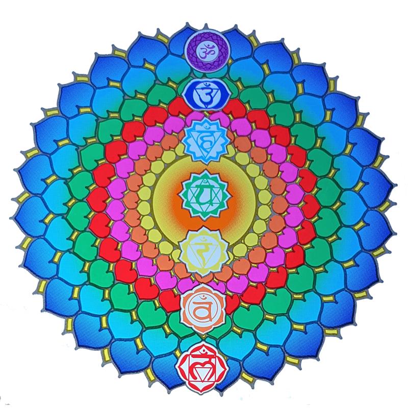 Klistermärke Chakra Healing