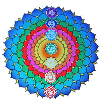 Klistermärke Chakra Healing
