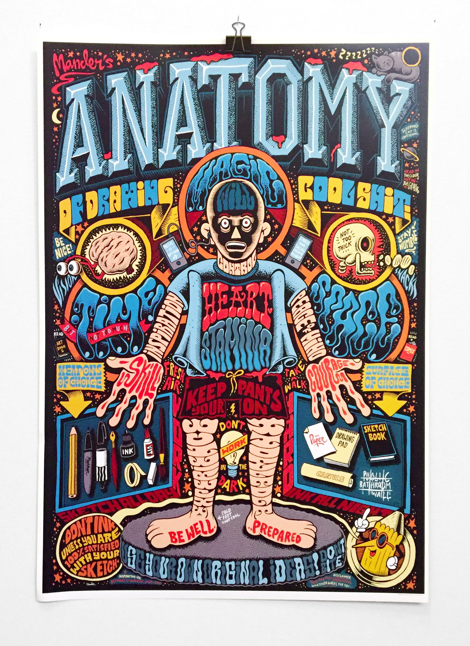 Manders Anatomy poster