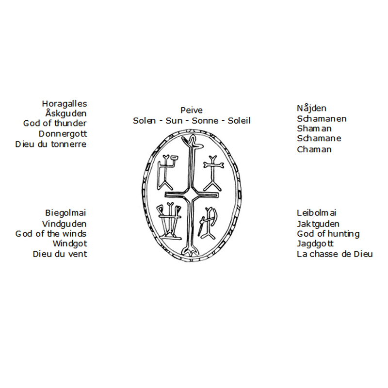 Halskette Schamanentrommel aus Zinn - 3