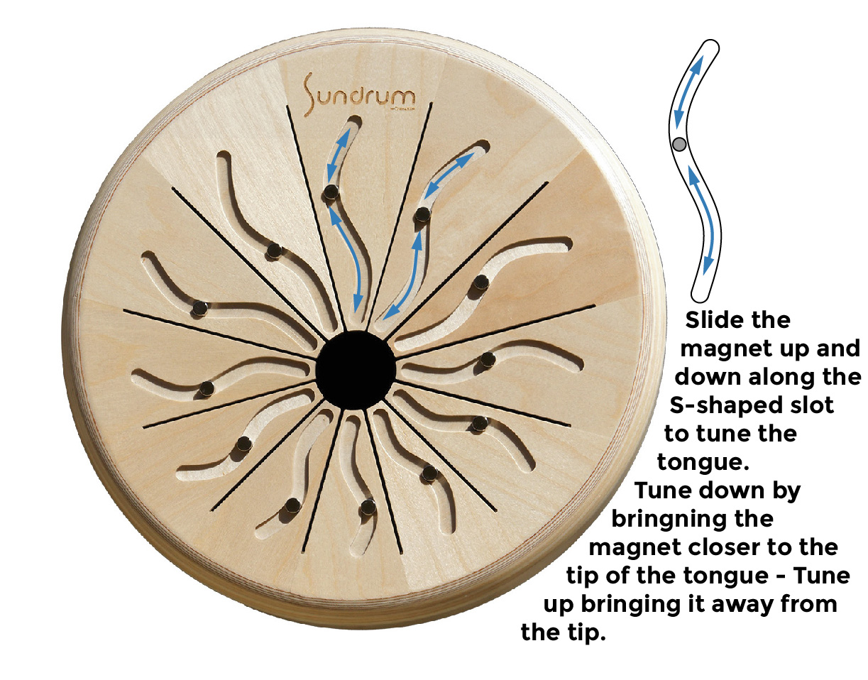 SUNDRUM™  version Bajo "Black Hole Sun" - 12