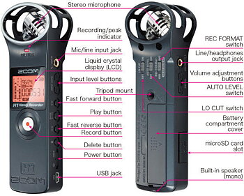 Zoom H1 V2  MB Handy Recorder