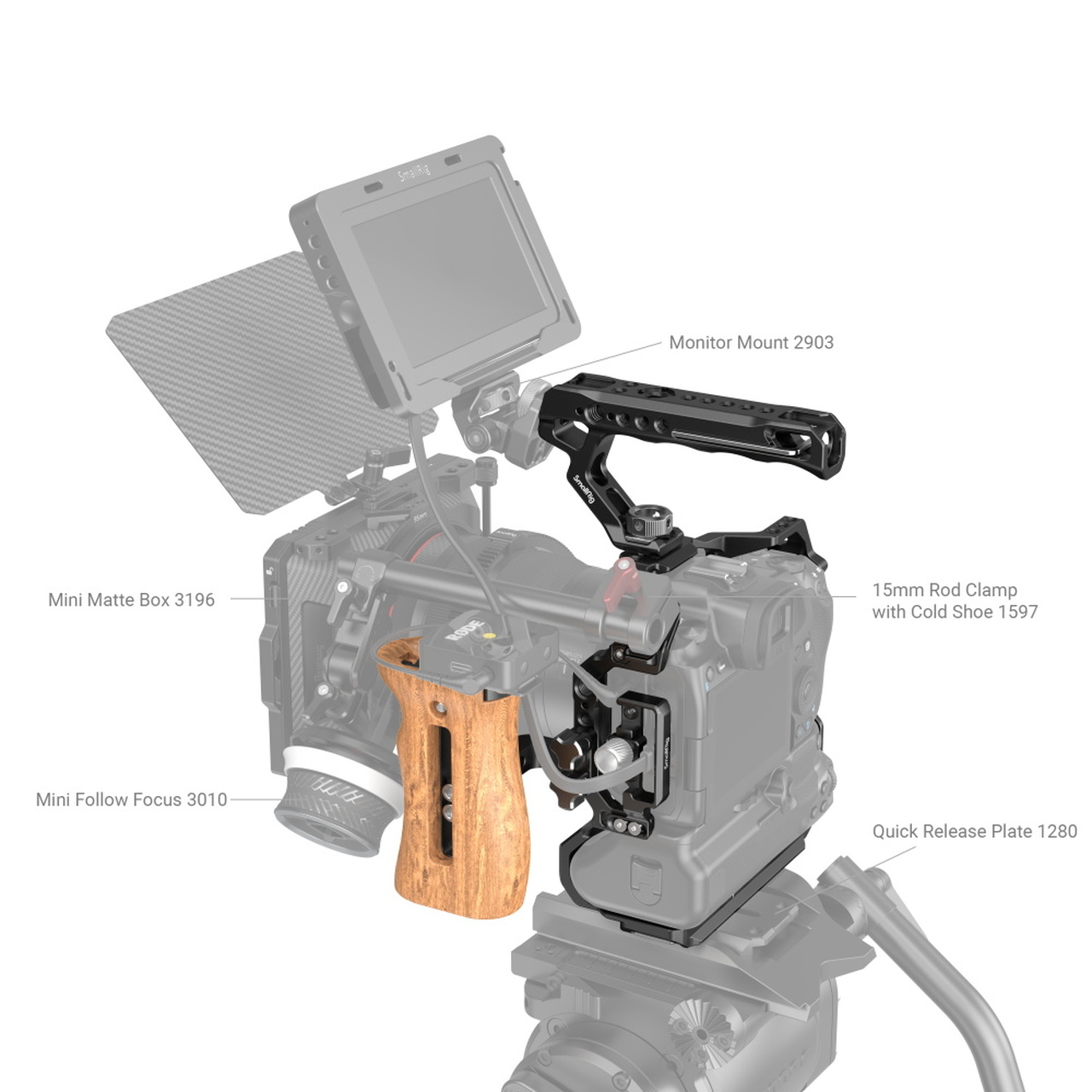SmallRig Basic Kit for EOS R5 & R5 C &R6 with BG-R10 Battery Grip 3707 - 7
