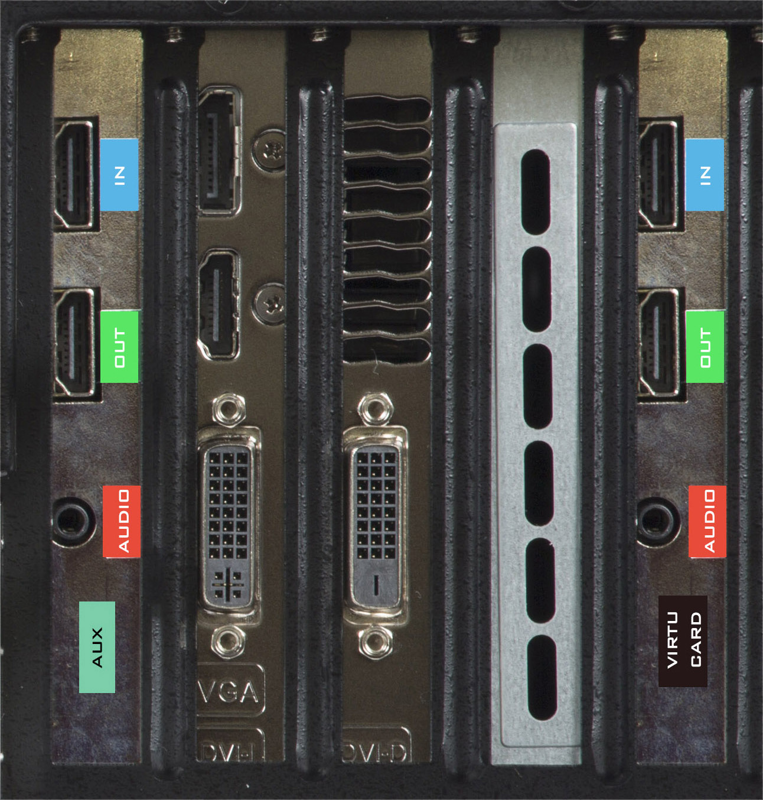 Datavideo TVS-1000A Virtual Studio System HDMI Single Ch. - 2