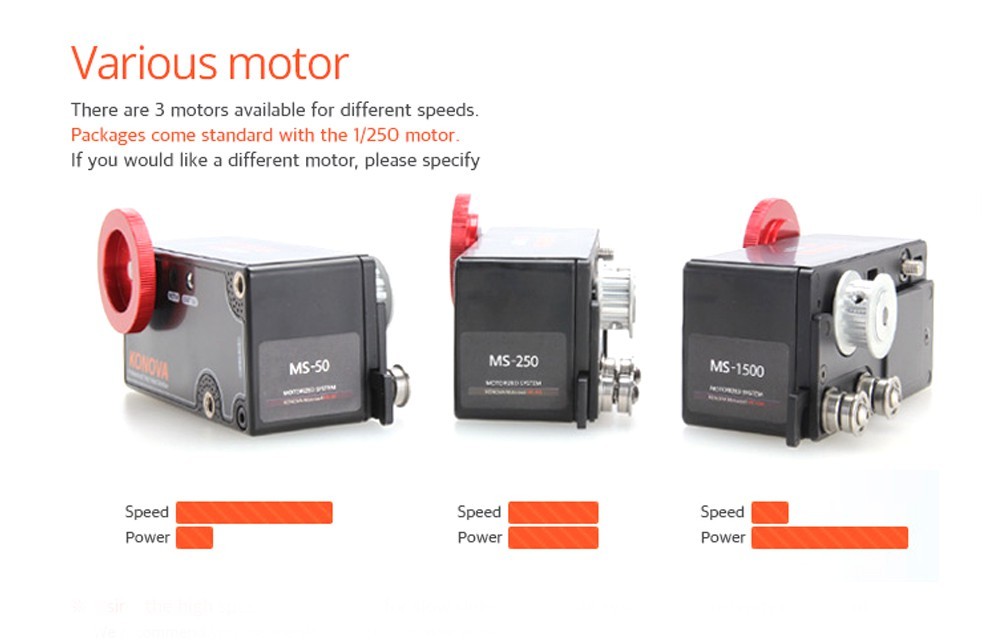 Konova MS Motor Kit - 5