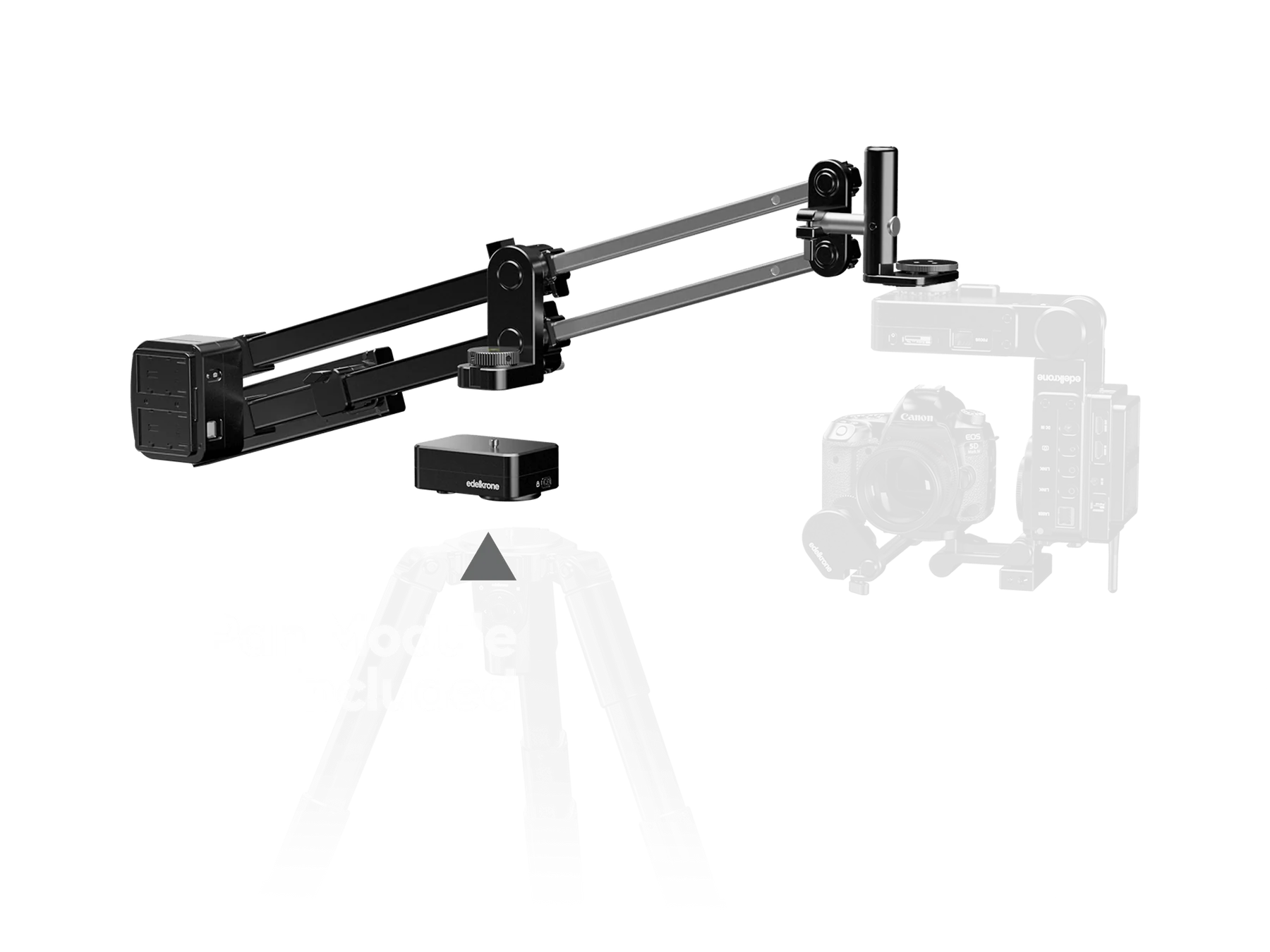 edelkrone 芳ばしく ターゲットモジュール（LP-E6仕様）