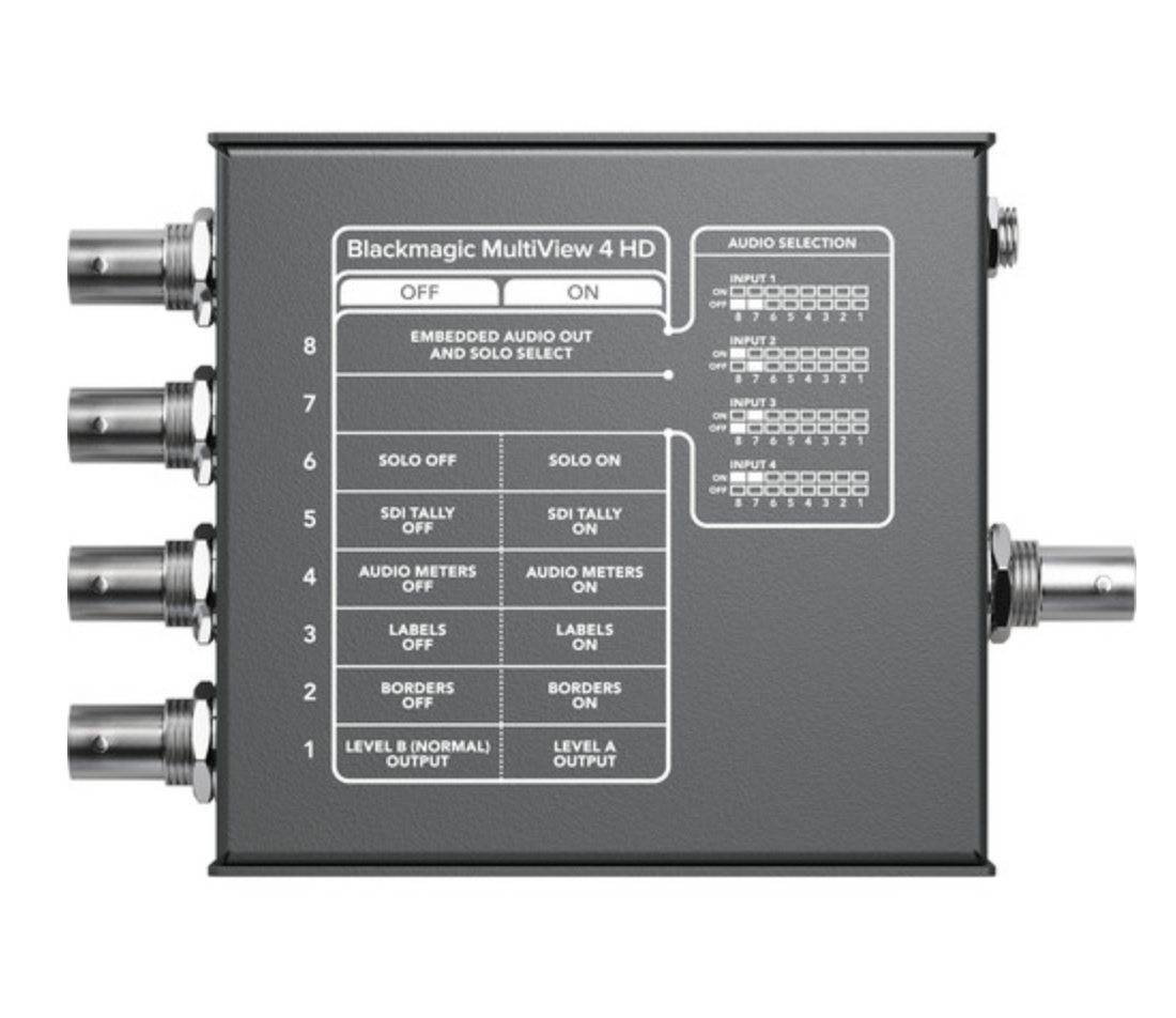 Blackmagic Design MultiView 4 HD - 4