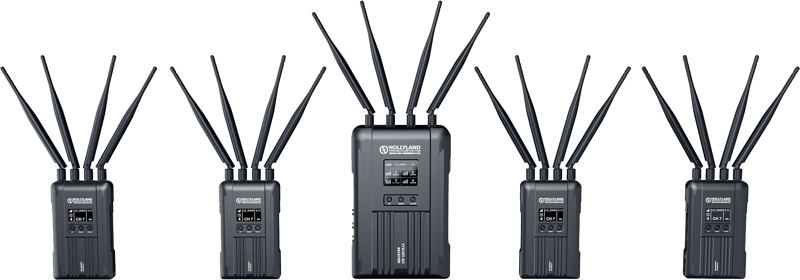 Hollyland Syscom 421S 4to1 Multi-Cam Transmitter and Control System - 8