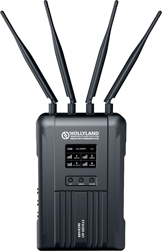Hollyland Syscom 421S 2to1 Multi-Cam Transmitter and Control System - 8