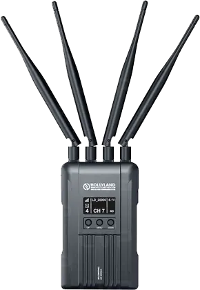 Hollyland Syscom 421 Wireless Transmitter