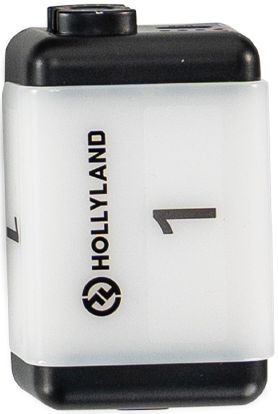 Hollyland HL-WTS-TL01 For Wireless Tally System - 2