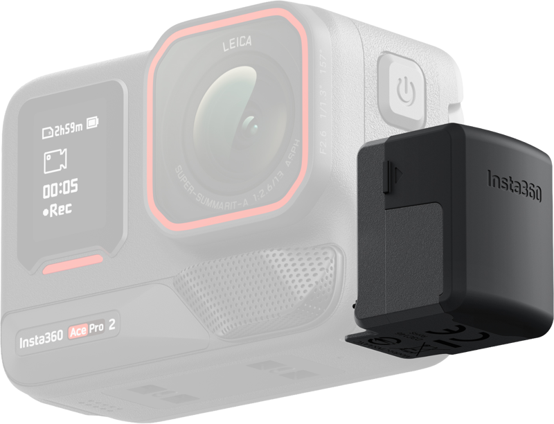 Insta360 Ace Pro 2/Ace Pro/Ace Quick Reader