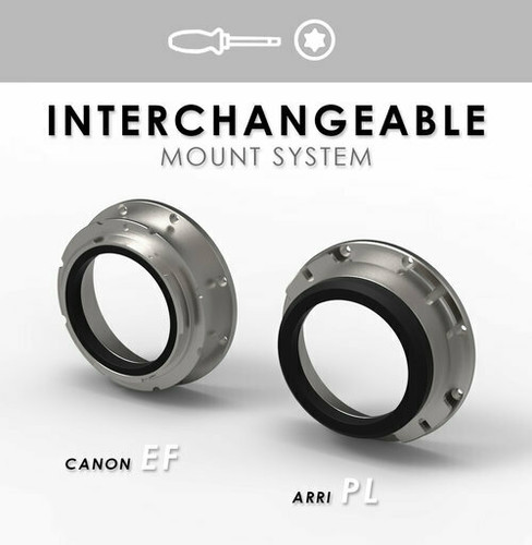 21mm Orion Series Anamorphic Prime Lins – för filmskapare - 5