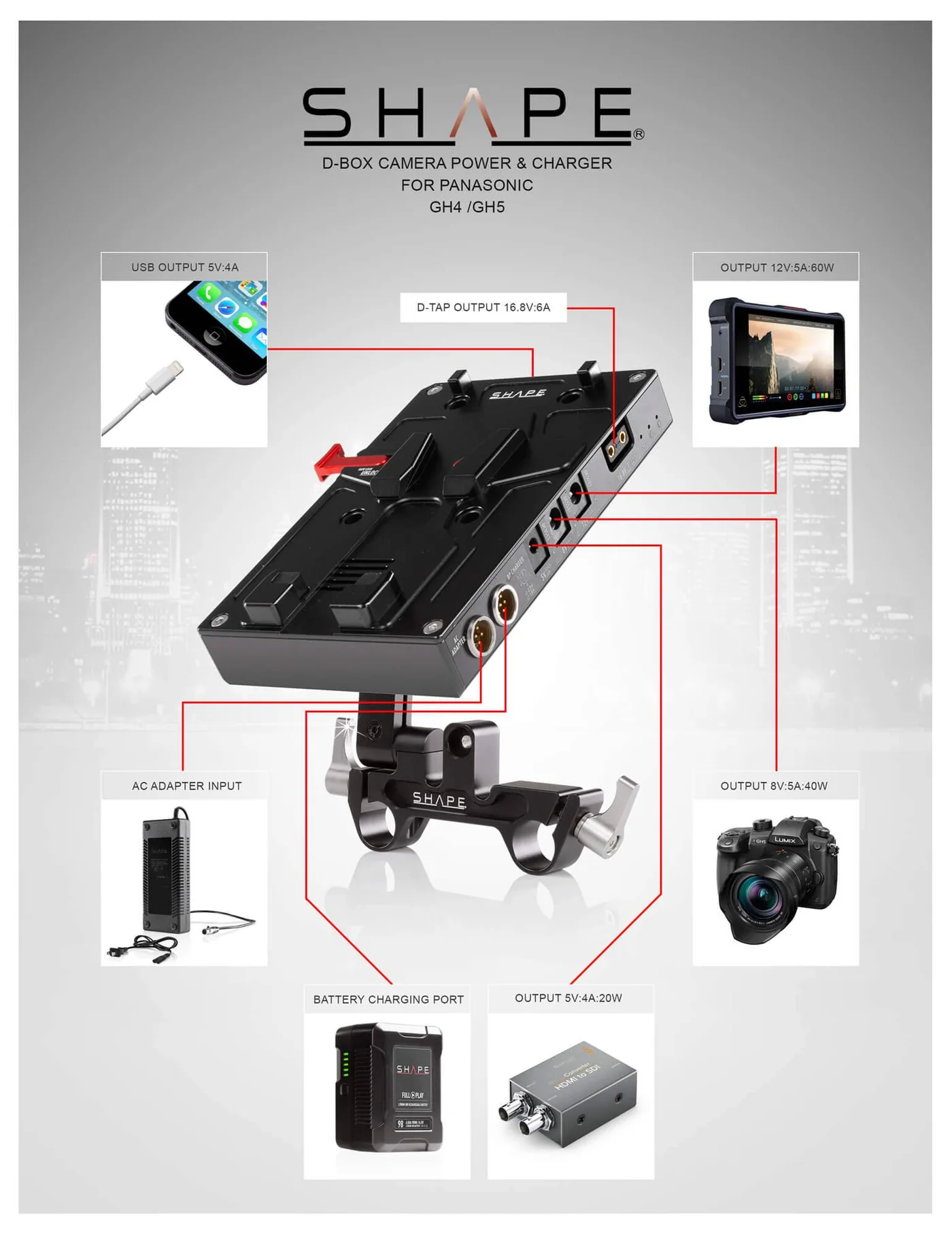 SHAPE D-Box Camera Power and Charger for Panasonic GH4, GH5 – för filmskapare - 7