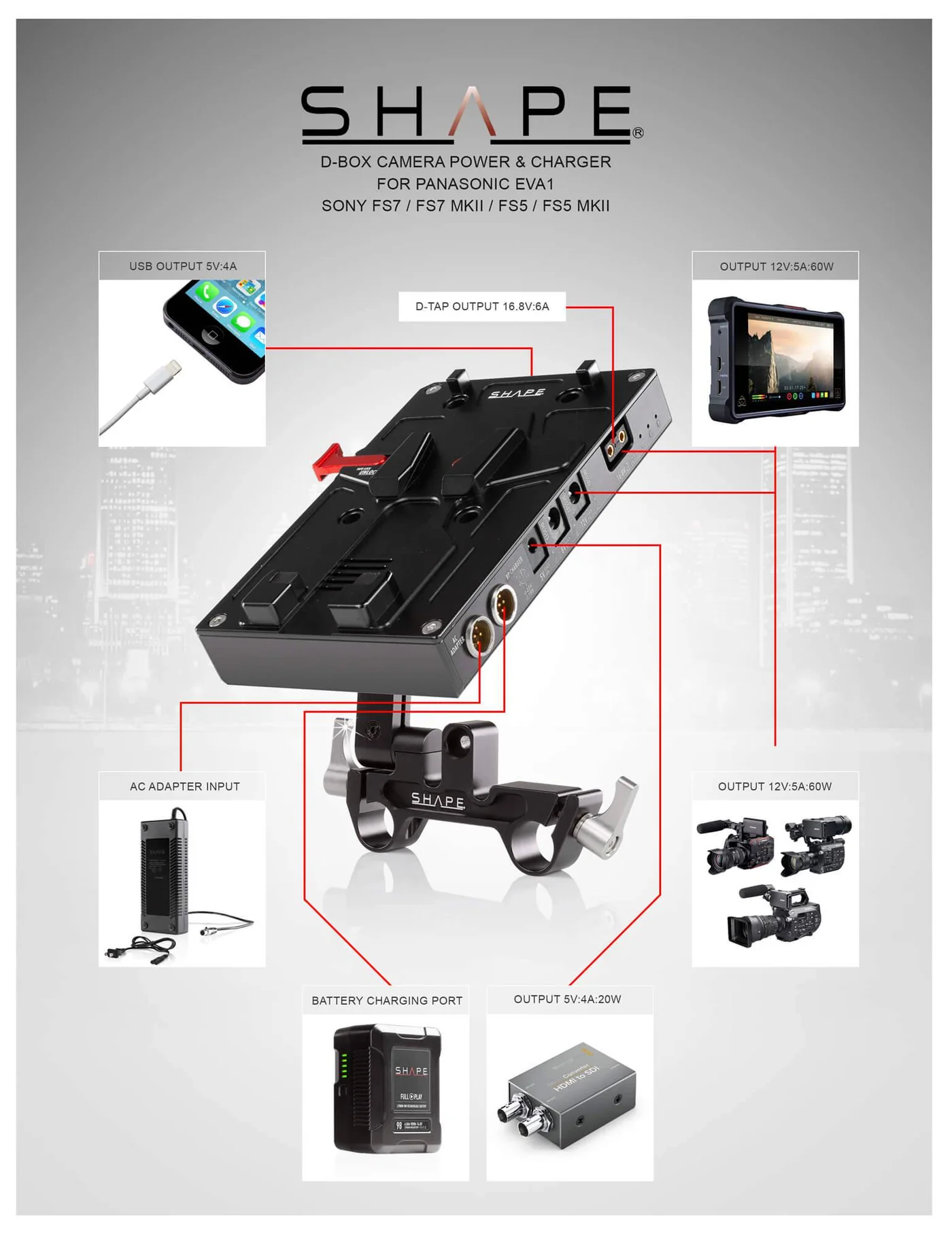 SHAPE D-Box Camera Power und Charger for EVA1, FS7, FS7M2, FS5, FS5M2 – för filmskapare - 6