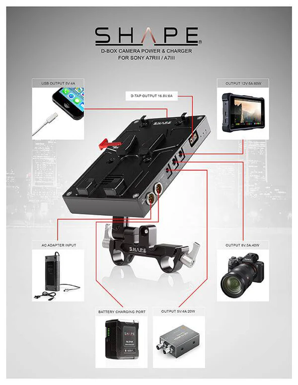 SHAPE J-Box Camera Power and Charger for Sony A7R III/A7S III/A7 III/A7 IV/A7R V/FX3/FX30 – för filmskapare - 7
