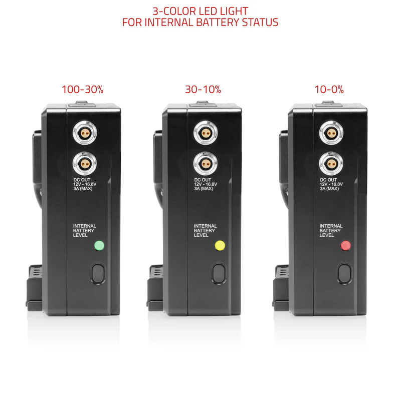 SHAPE HOT SWAP V-MOUNT POWER BOX BATTERY 14.4V 36Wh - 3