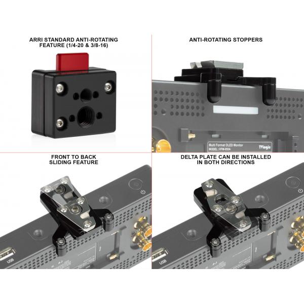 SHAPE MINI DELTA MONITORS PLATE - 7