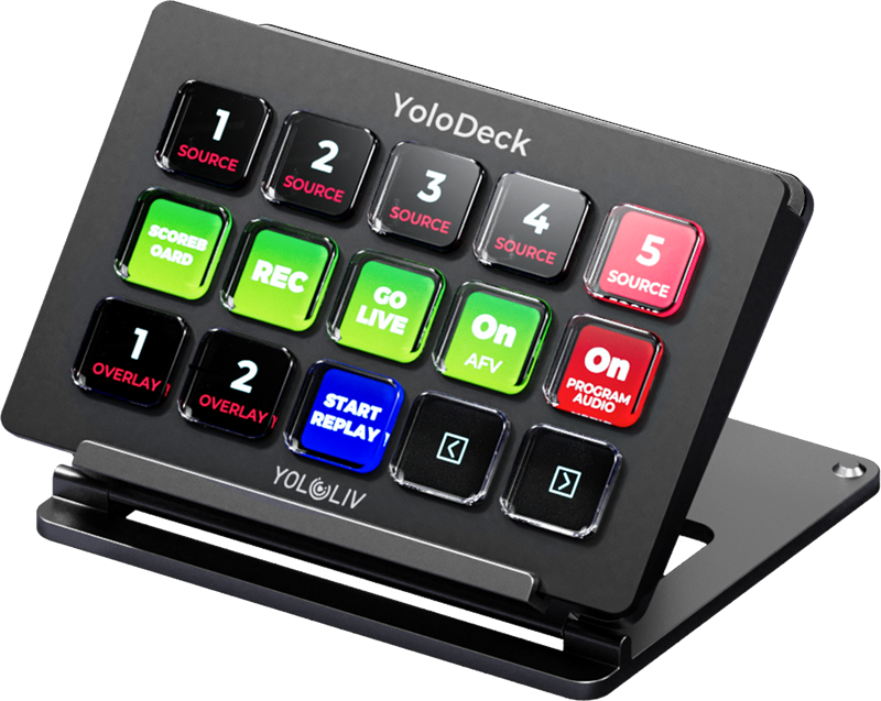 YoloLiv YoloDeck - The Ultimate Streaming Controller for YoloBox