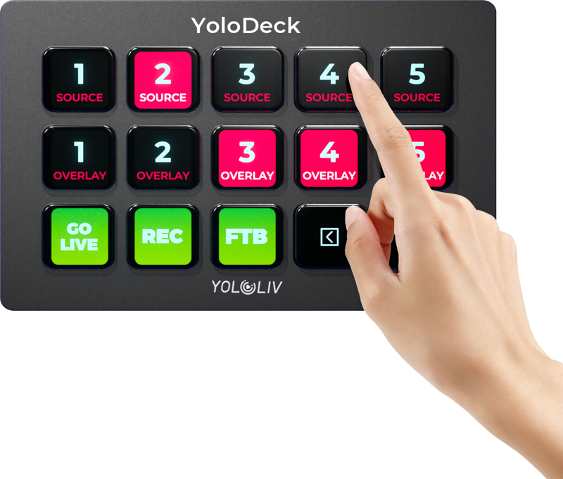 YoloLiv YoloDeck - The Ultimate Streaming Controller for YoloBox - 3