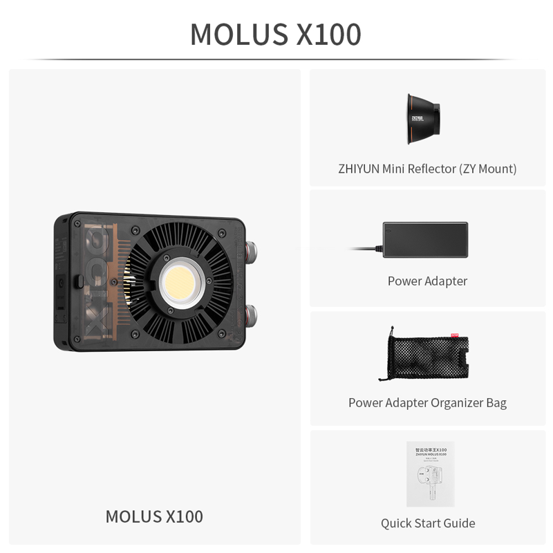 Zhiyun LED Molus X100 COB Light - 3