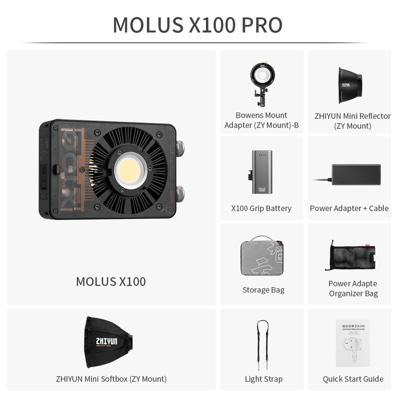 Zhiyun LED Molus X100 COB Light Pro - 17