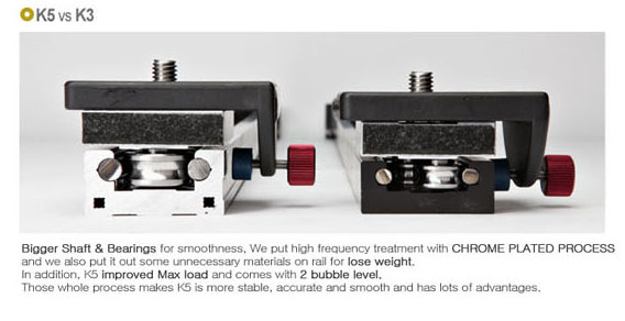 Konova Camera Slider 1.5m K5 - 5