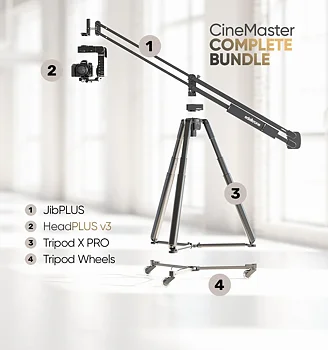 Edelkrone Jibplus Headplus V3 CineMaster Bundle