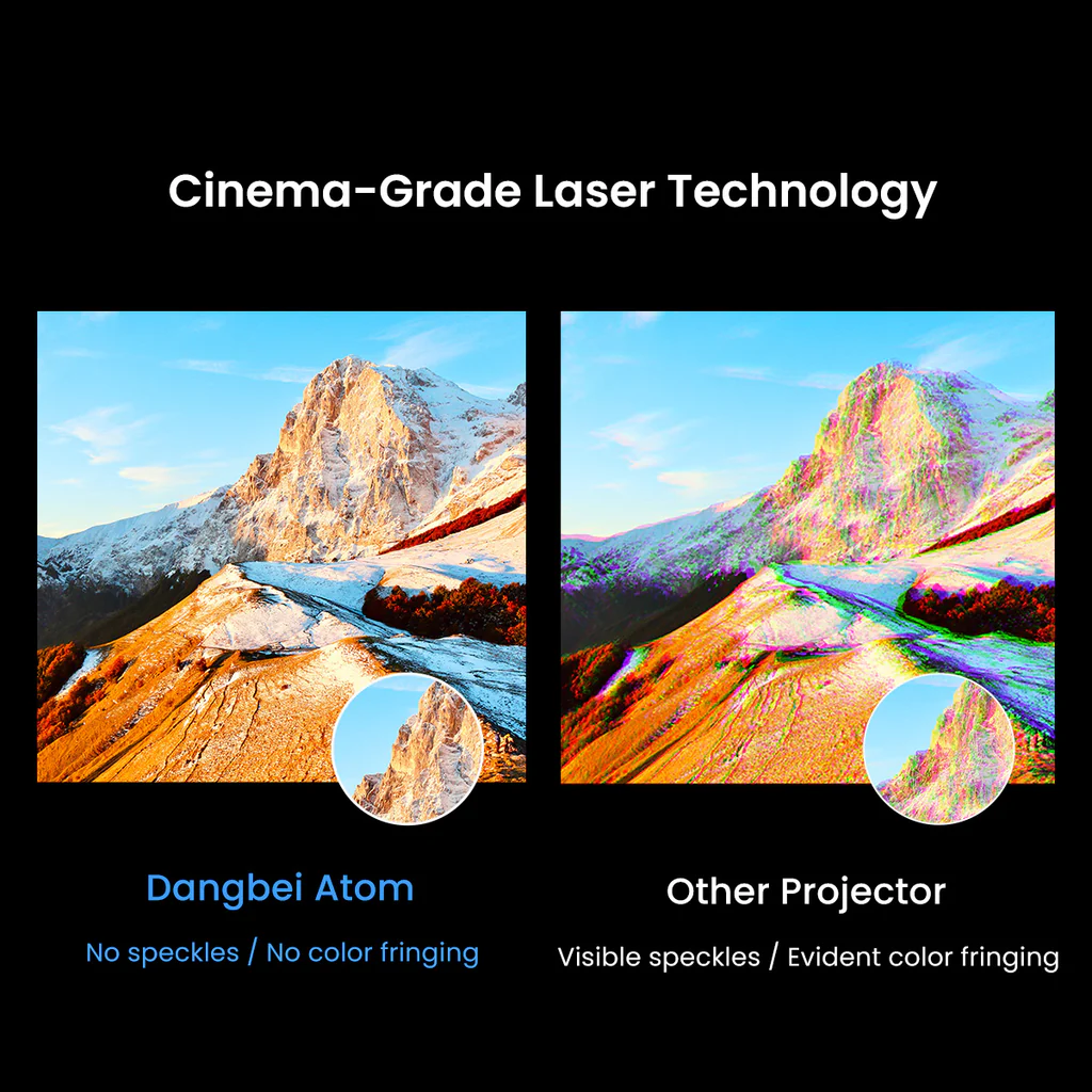 Dangbei Atom Smart Laser Projector 1200 Ansilumen Bundle Stand - 7