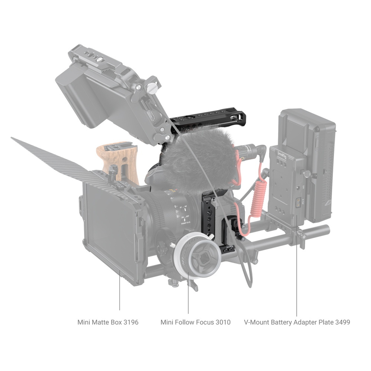 SmallRig 3785 Cage Kit for Panasonic LUMIX GH6 - 4