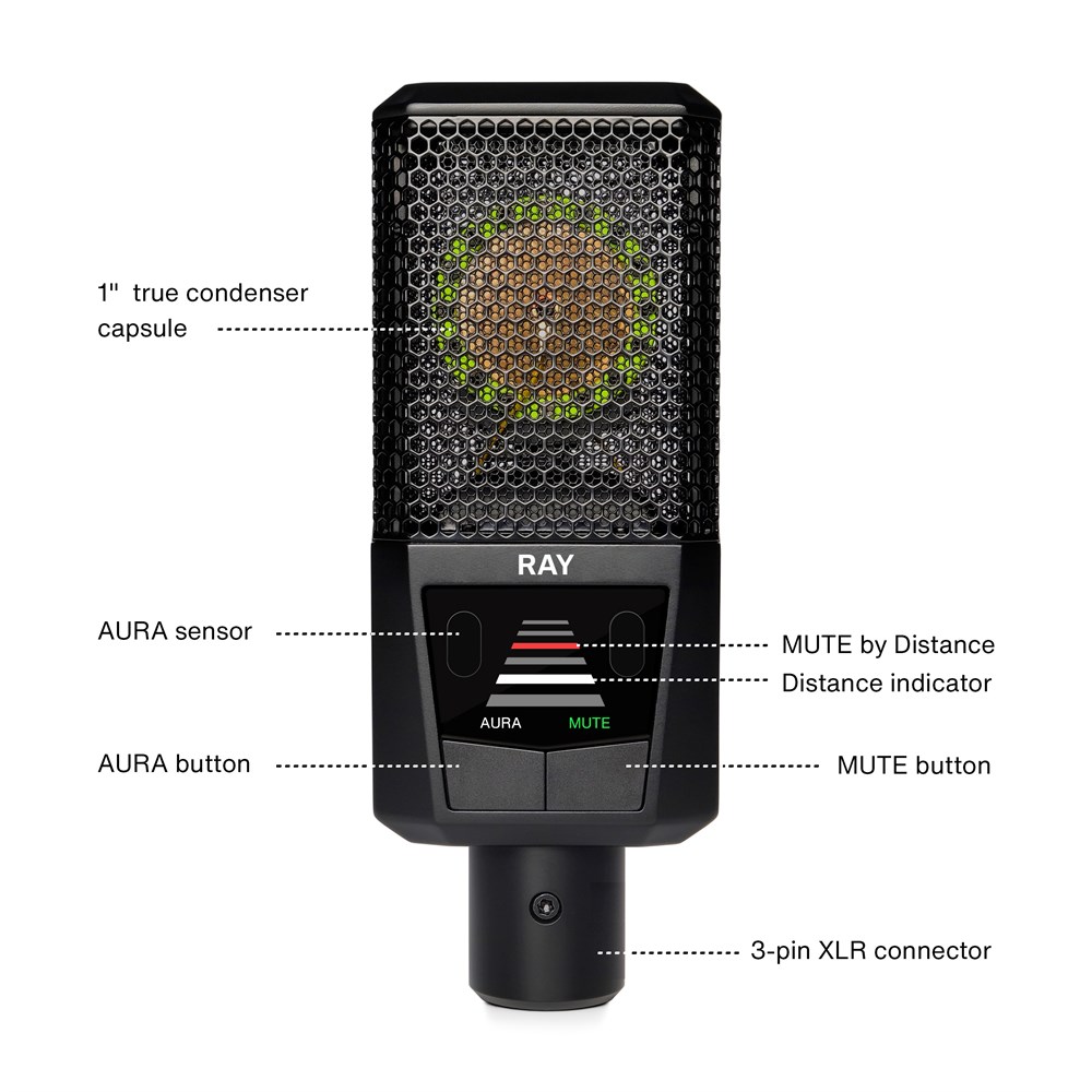 Lewitt RAY Microphone AURA technology - 3