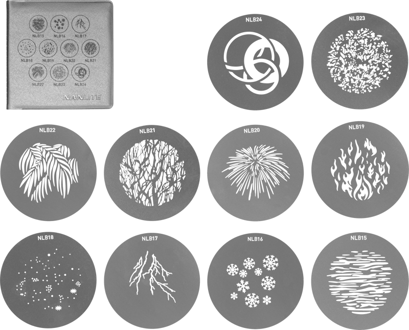 Nanlite GOBO Set 2 for PJ-BM