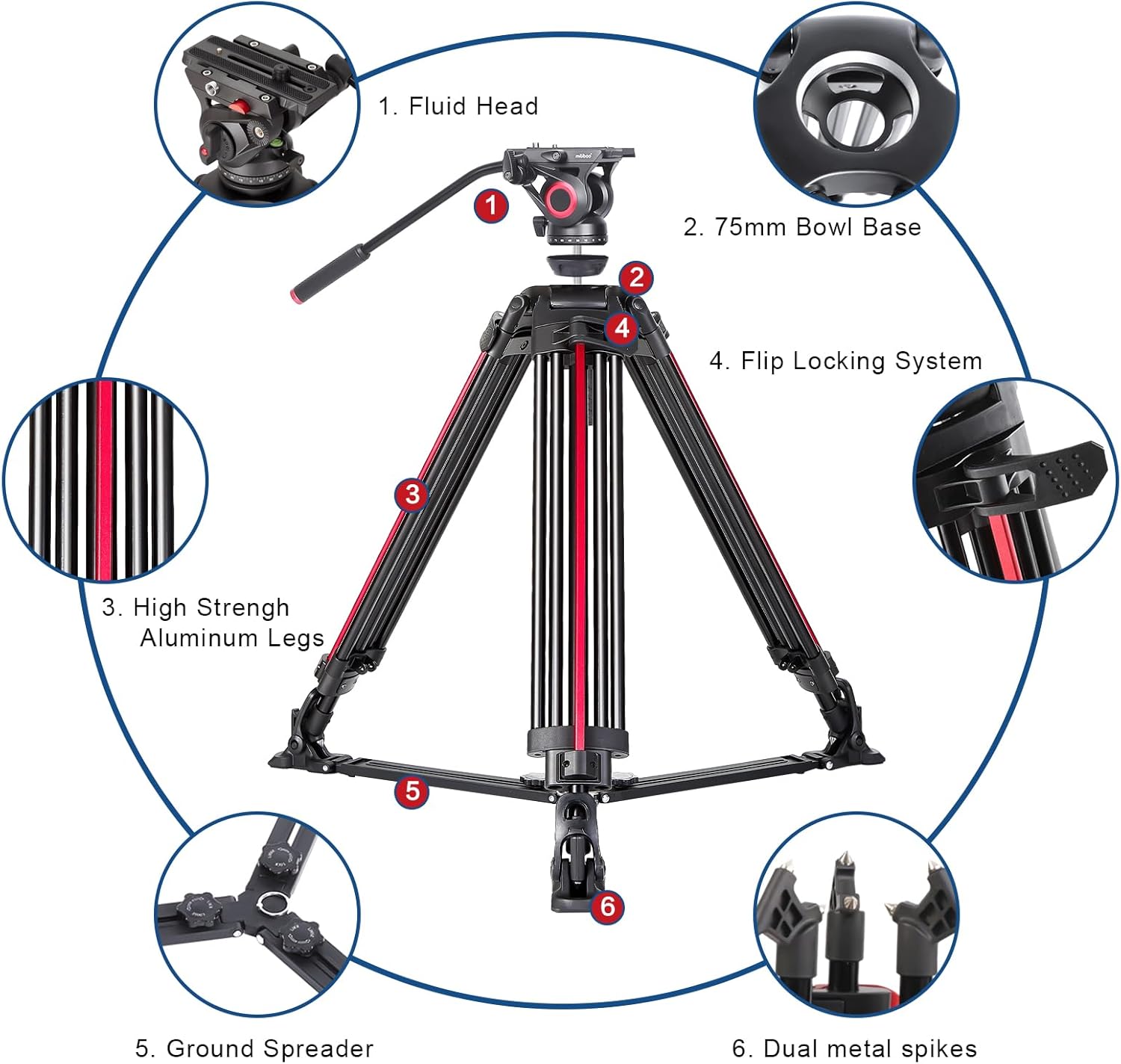 Miliboo MTT605B Carbon Fiber Video Tripod Kit with Ground Spreader - 12